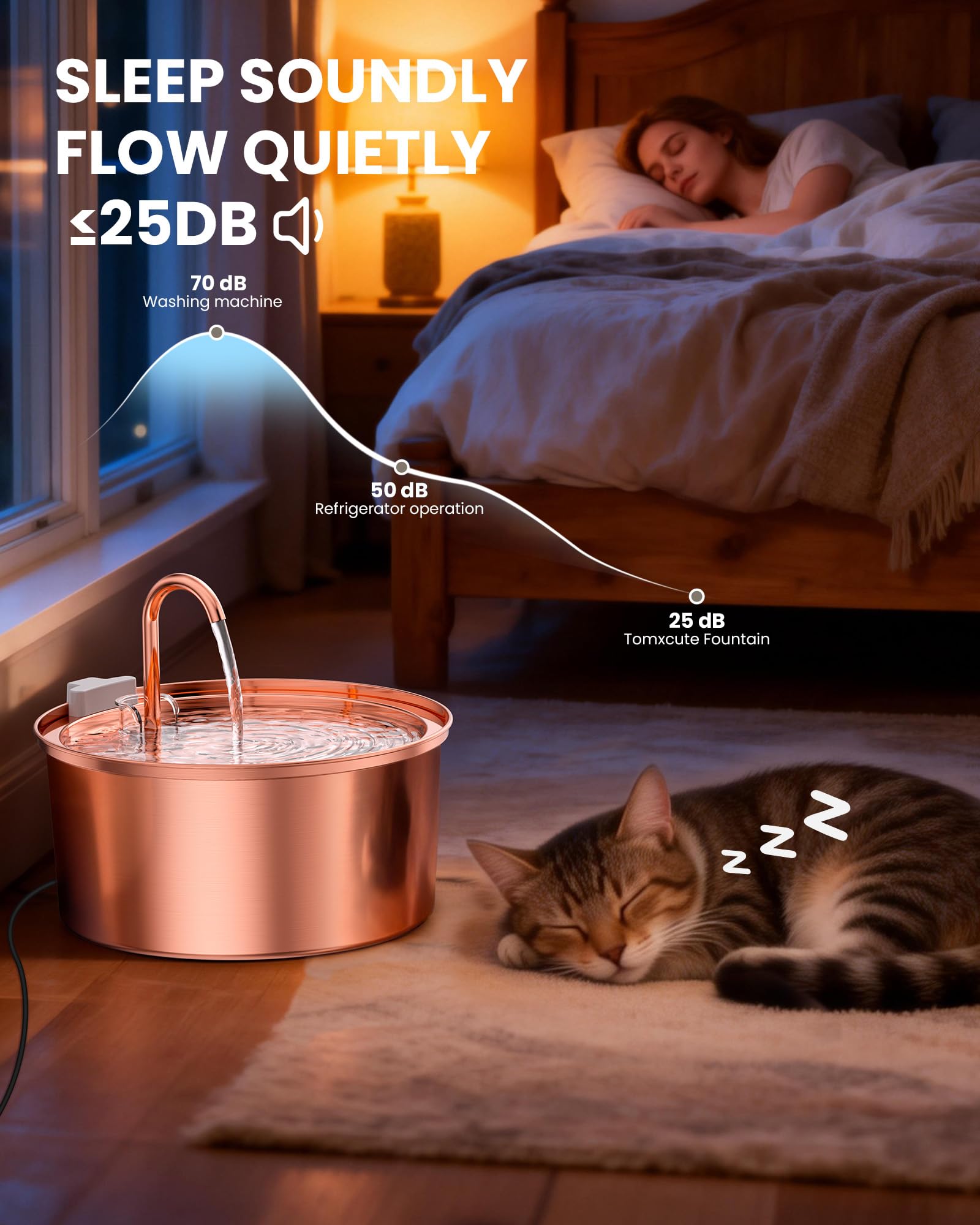 Tomxcute copper-tone fountain filter system, multi-layer filtration for cleaner water