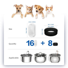 Tomxcute filter pack 16+8 for eight months of replacement