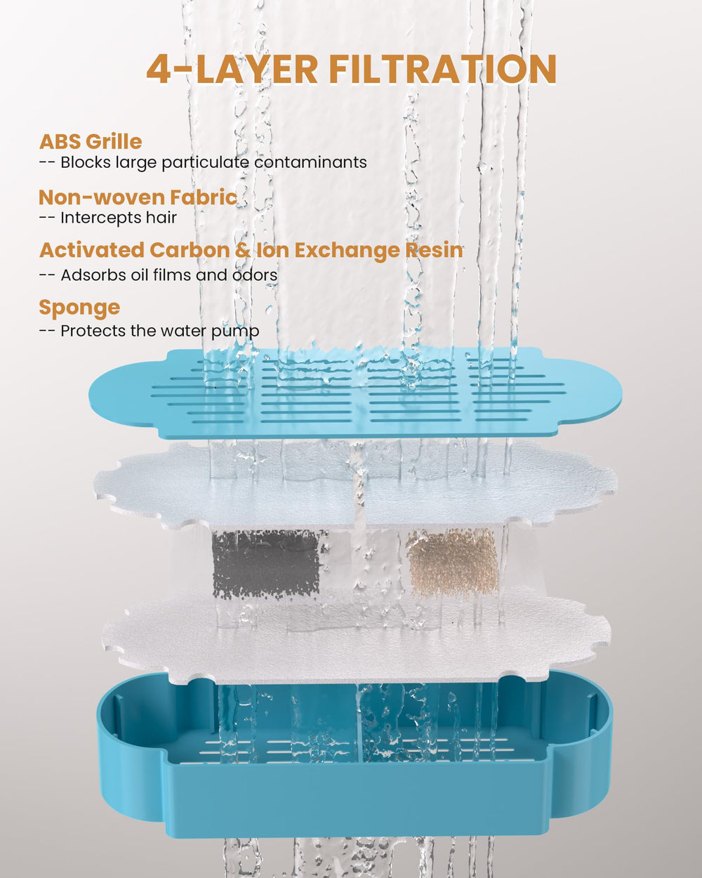 Packaging image showing Tomxcute replacement filters and sponges.