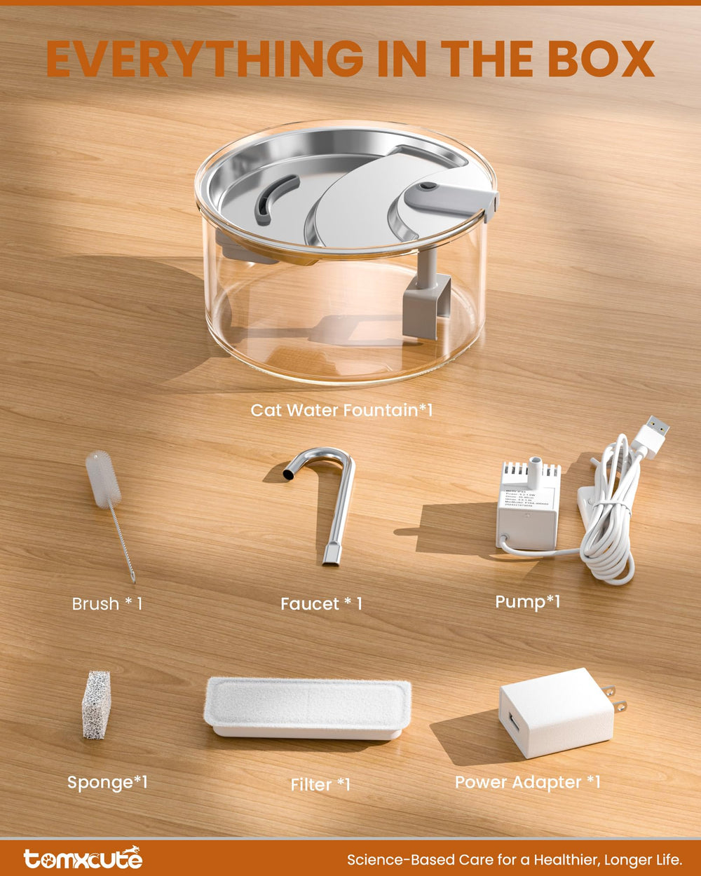 Compact Tomxcute fountain designed for 1-2 cats and small spaces