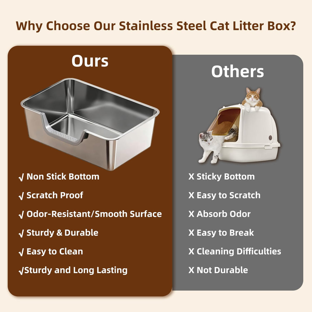 Tondid open-design litter box for easy monitoring and airflow