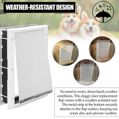 TonGass weather seal improves wind and dirt resistance for pet entry
