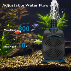 Tongchant adjustable-flow control knob enables precise circulation.