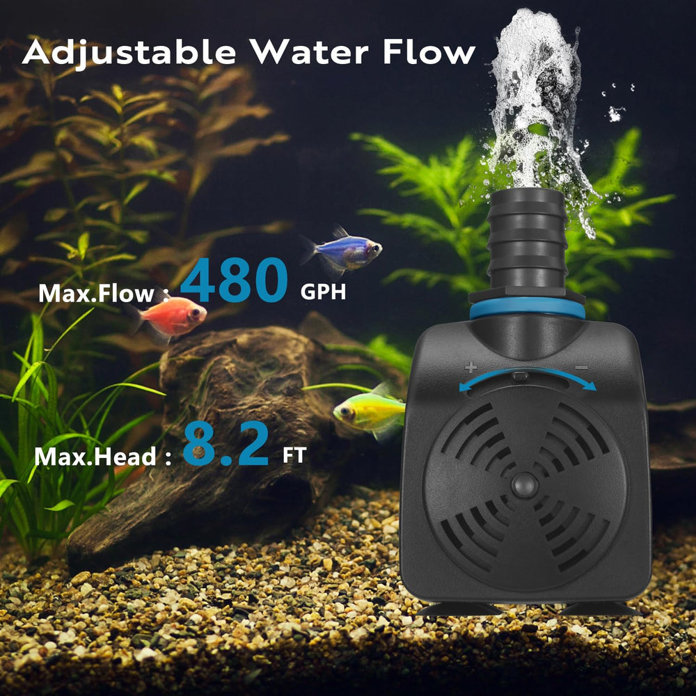 ETL-listed TONGCHANT submersible pump with safety certification