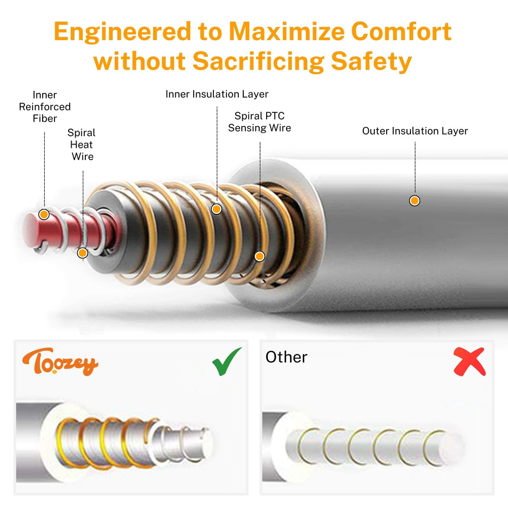 Toozey Large Heated Pet Mat removable cover being machine-washed for easy care