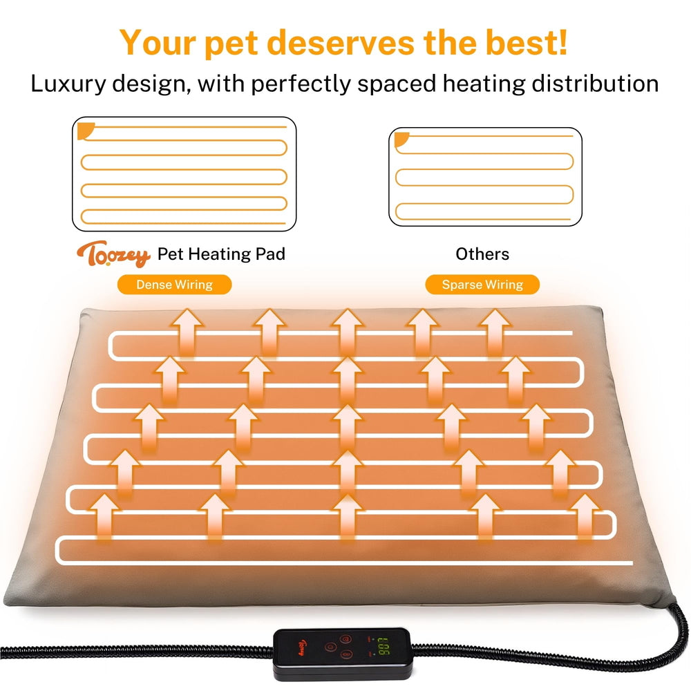 Toozey pad designed for indoor use maintains safe, even heat.