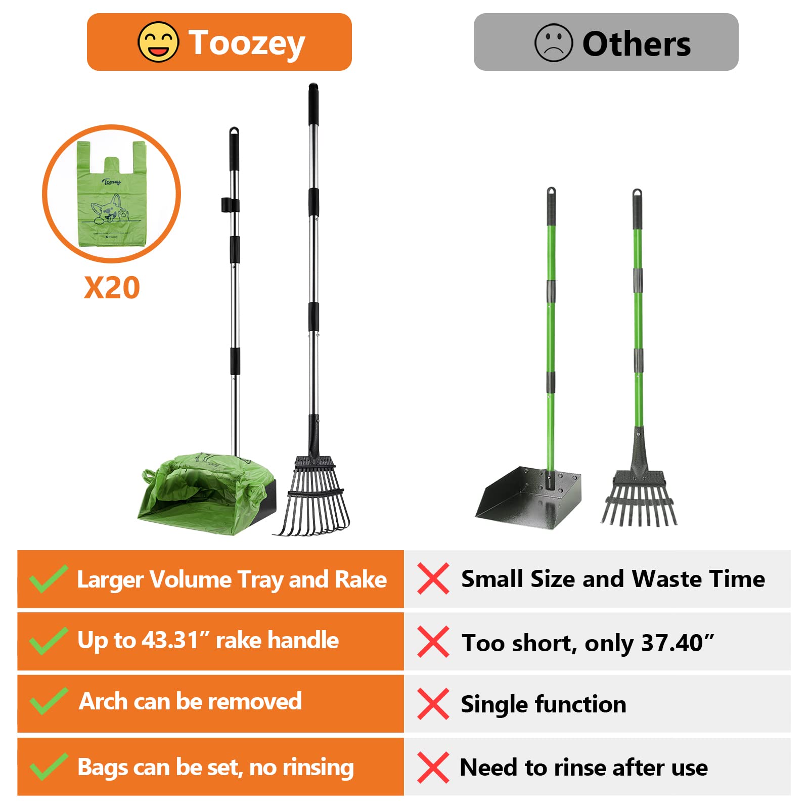 Toozey stainless steel build resists rust for long-term use