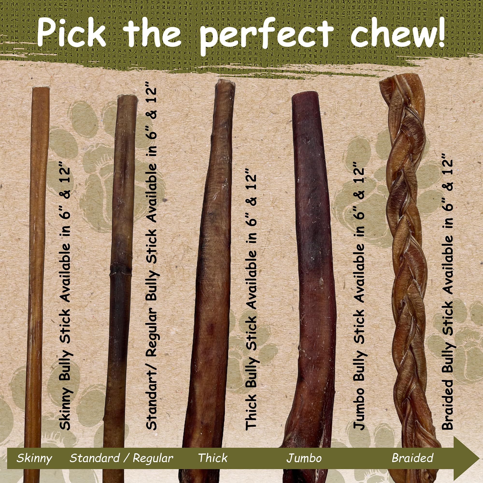 Top Dog Chews rawhide-free chew emphasizing lean protein and digestibility.