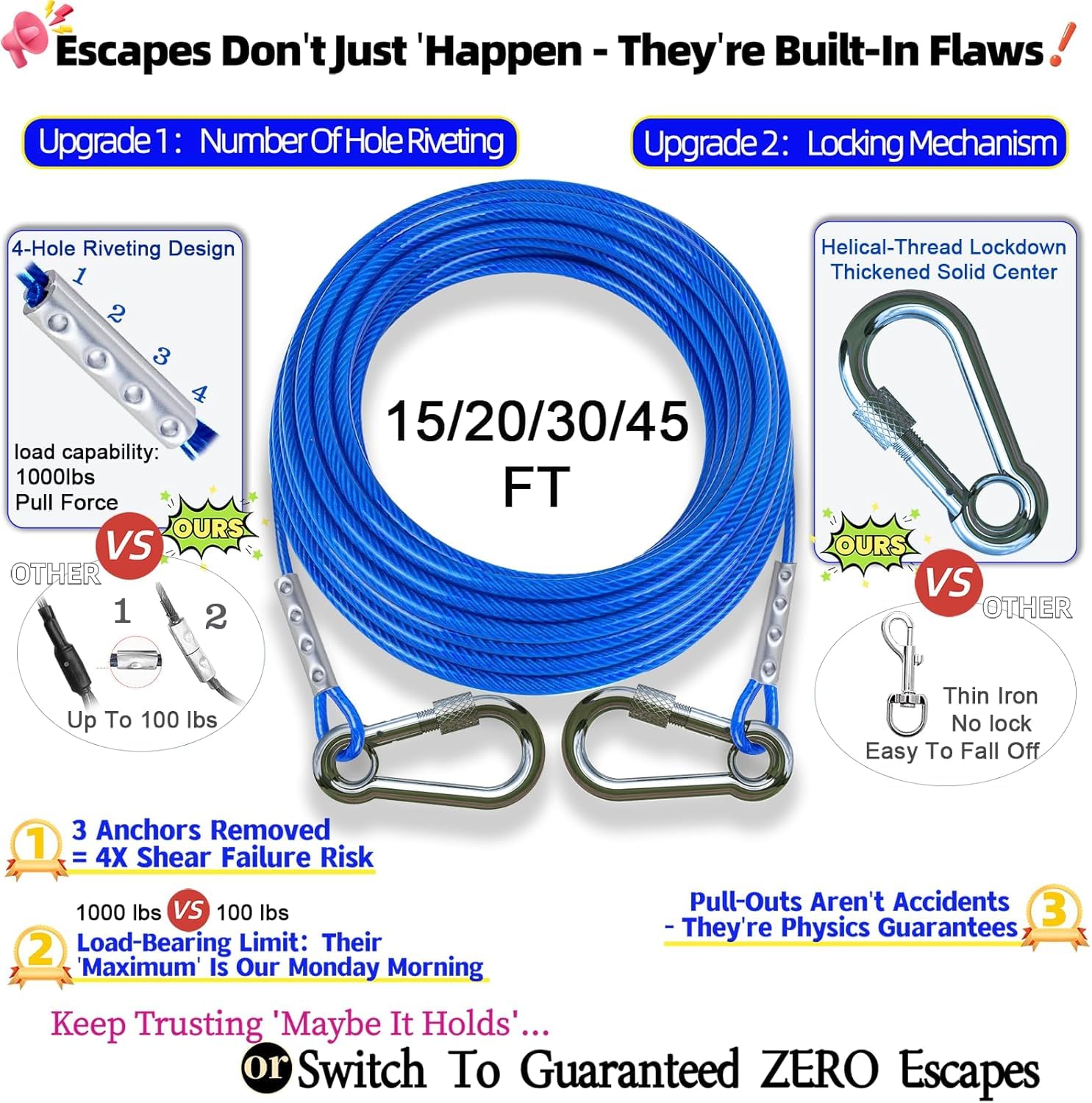 TOPKNOT 20 ft dog run cable, durable and tangle-free setup.