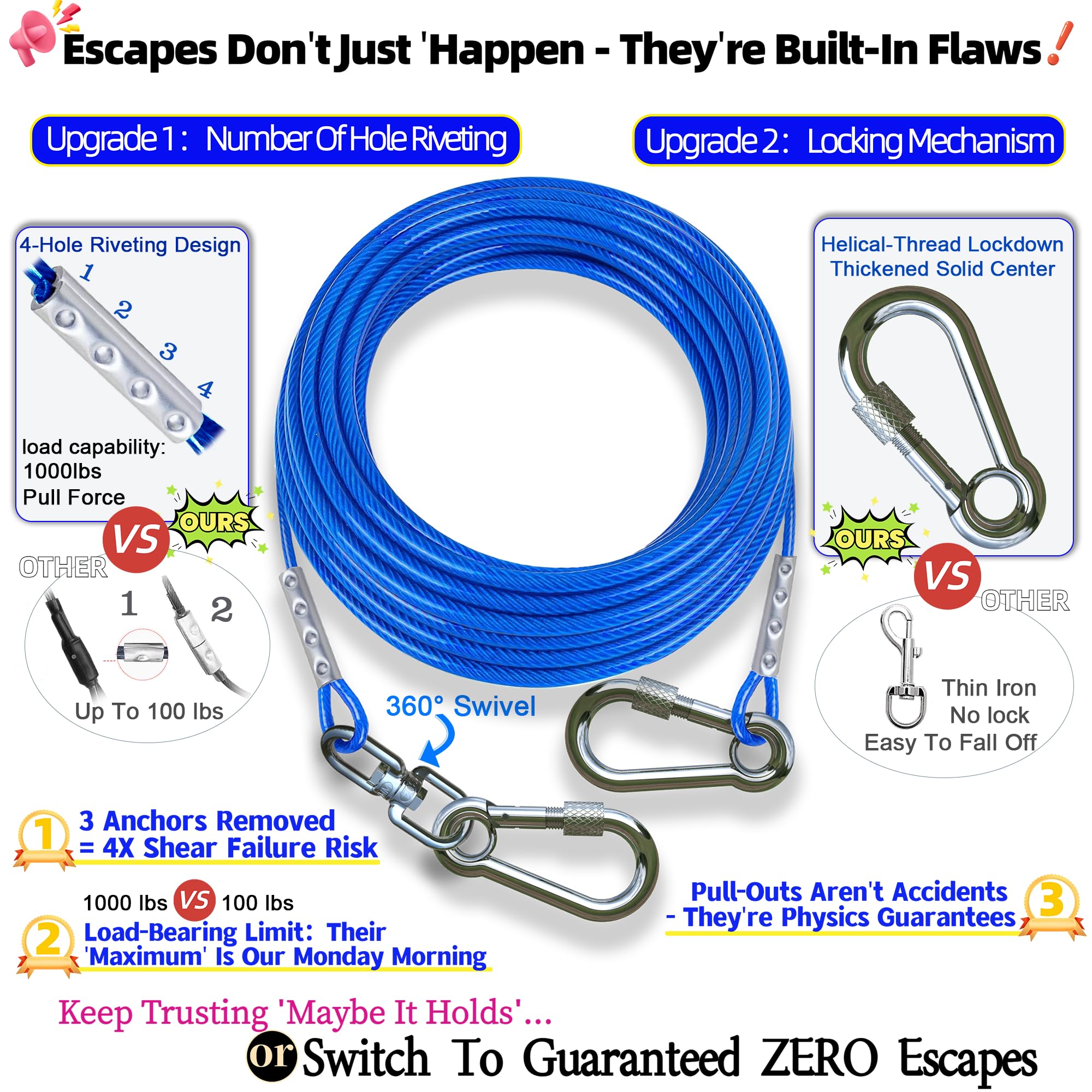 TopKnot 30ft dog cable for yard use with smooth rotation.