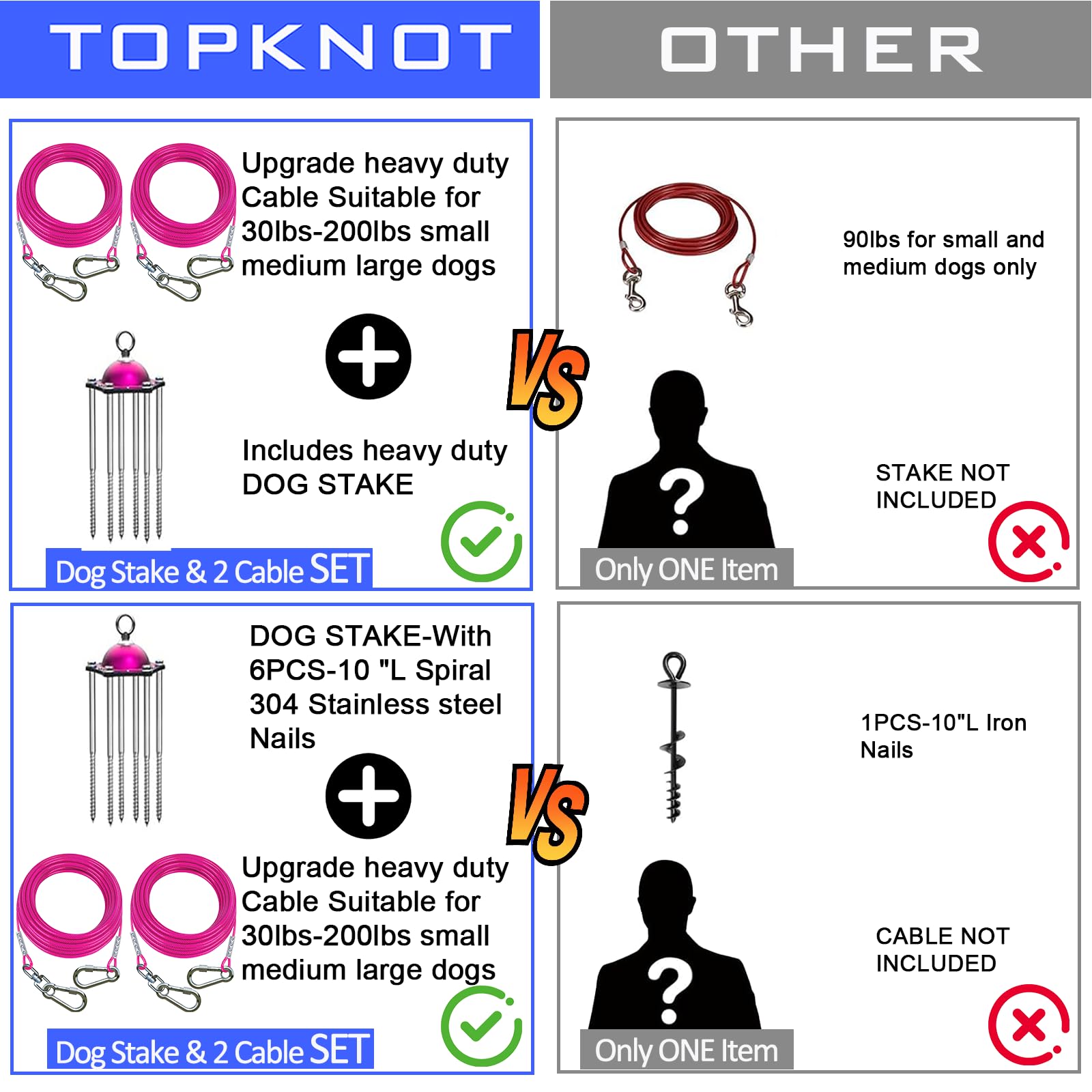Topknot 360° swivel base prevents tangling while your dog moves.