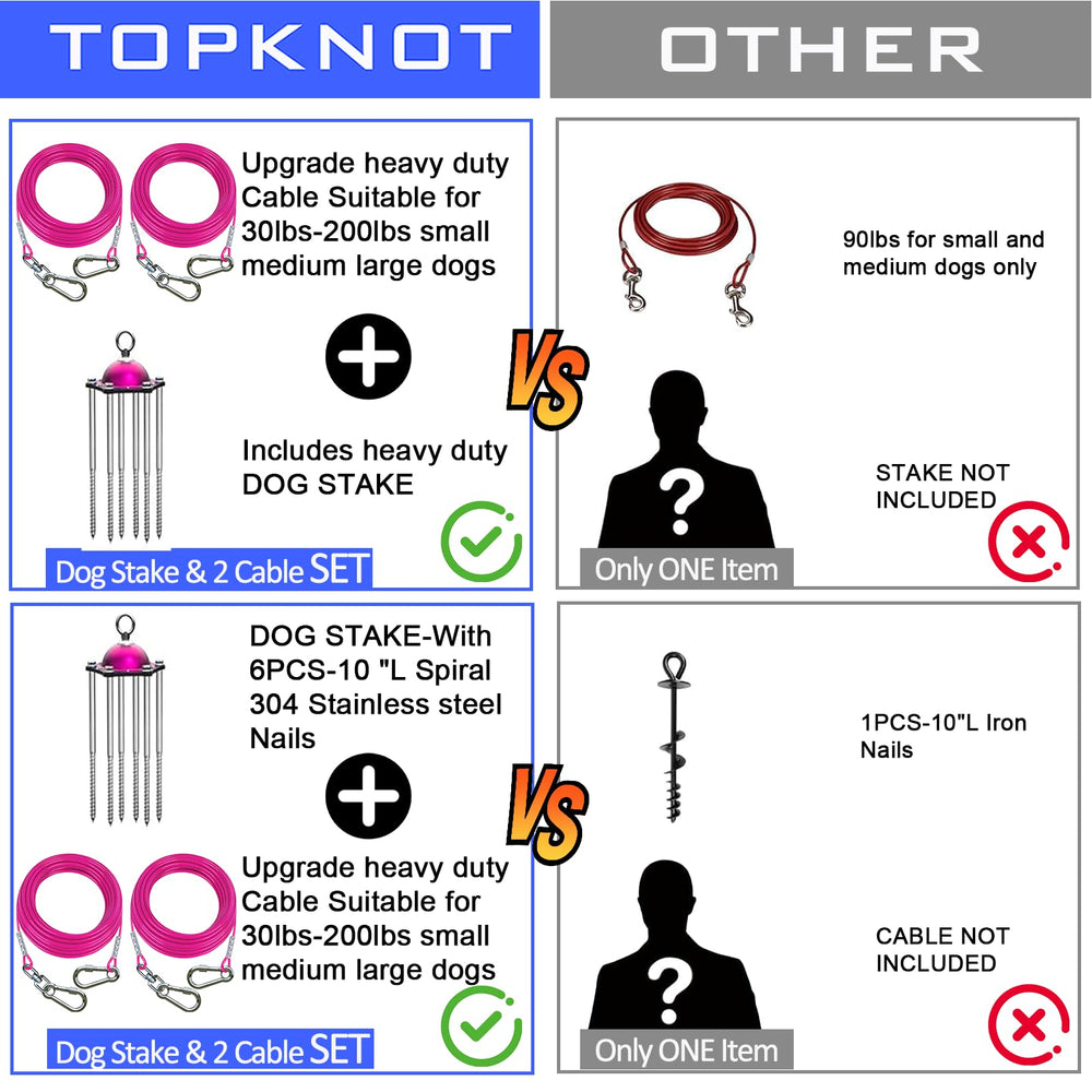 Topknot 360° swivel base prevents tangling while your dog moves.