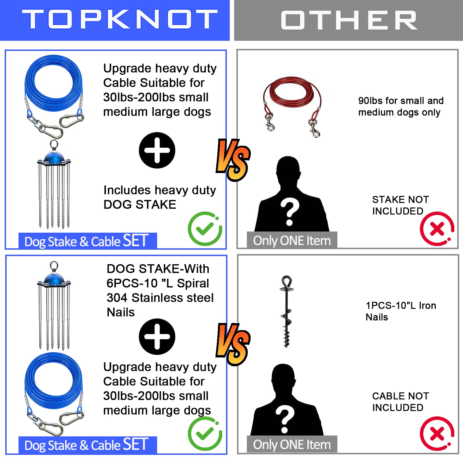 TopKnot 6-10in stainless steel anchors for sturdy ground anchoring.