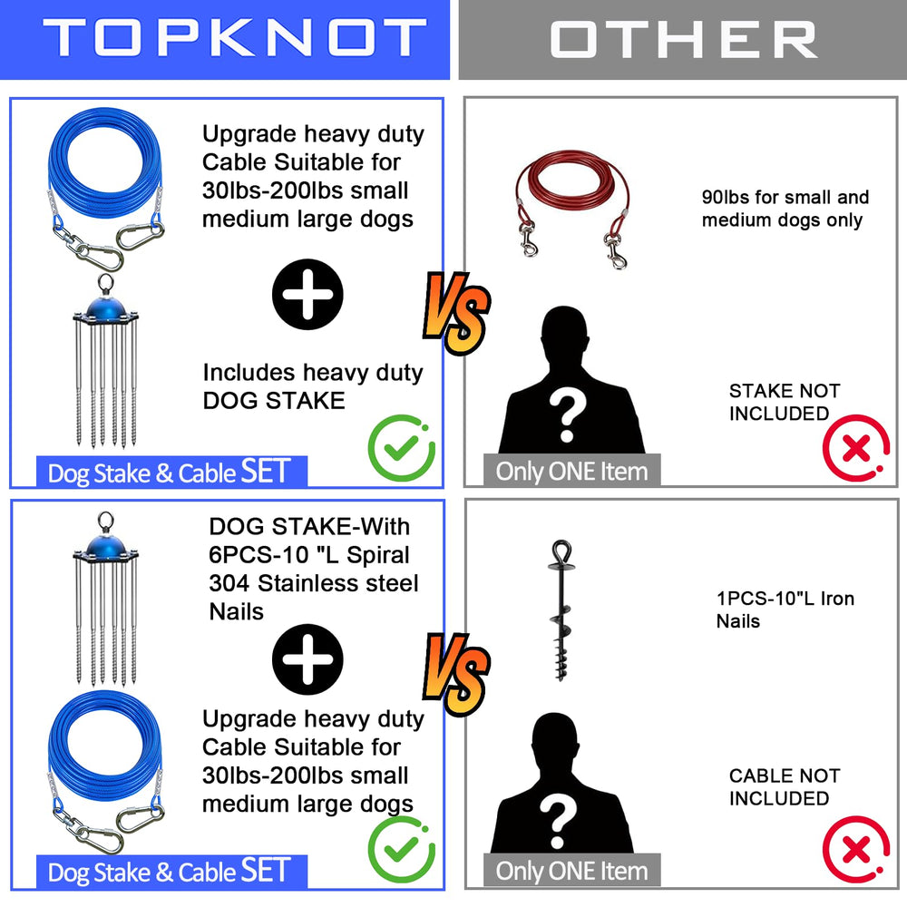 TopKnot 6-10in stainless steel anchors for sturdy ground anchoring.