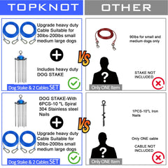 TOPKNOT installation guide for easy, stable ground anchoring