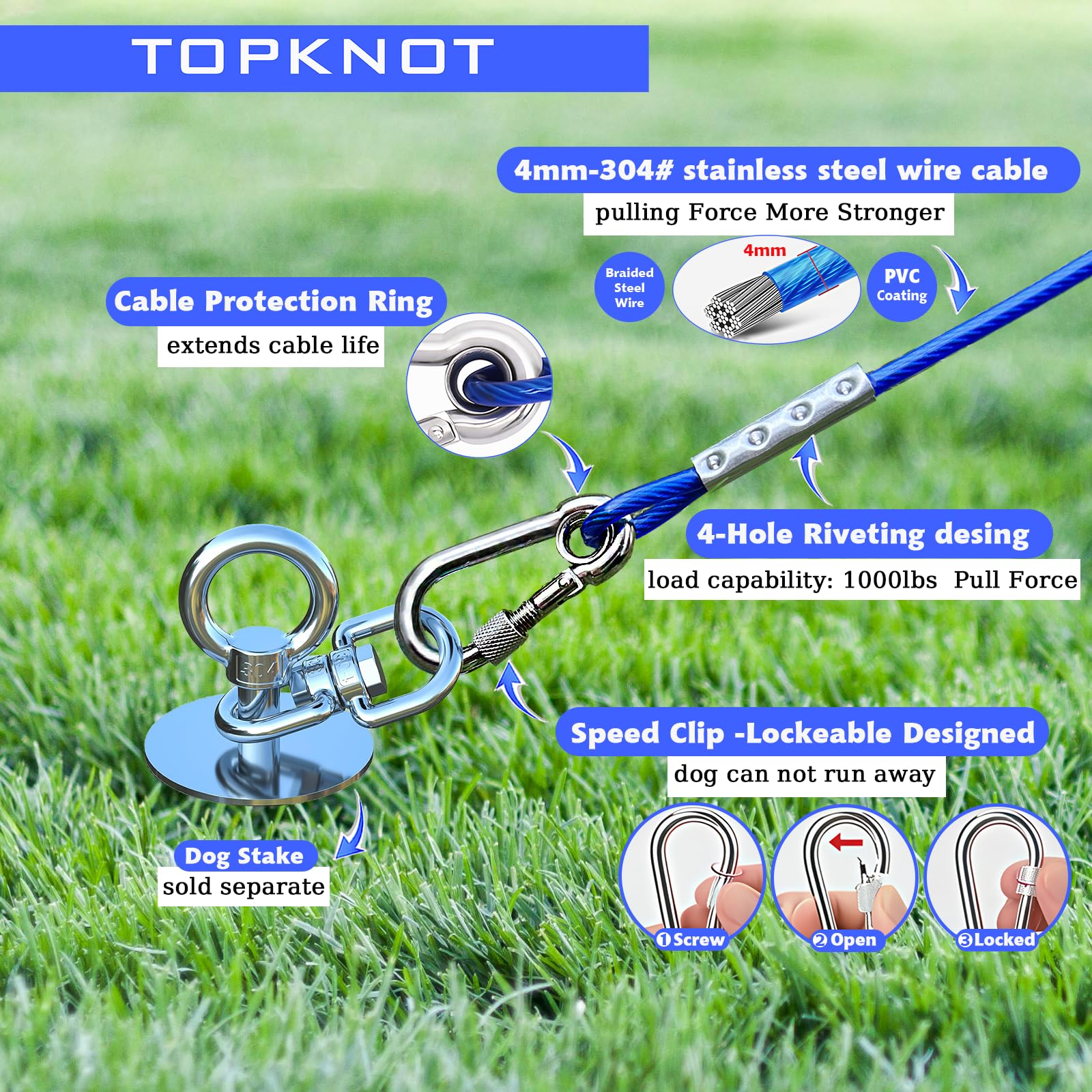 TOPKNOT easy-install anchor with dual blades for quick, clean ground insertion.