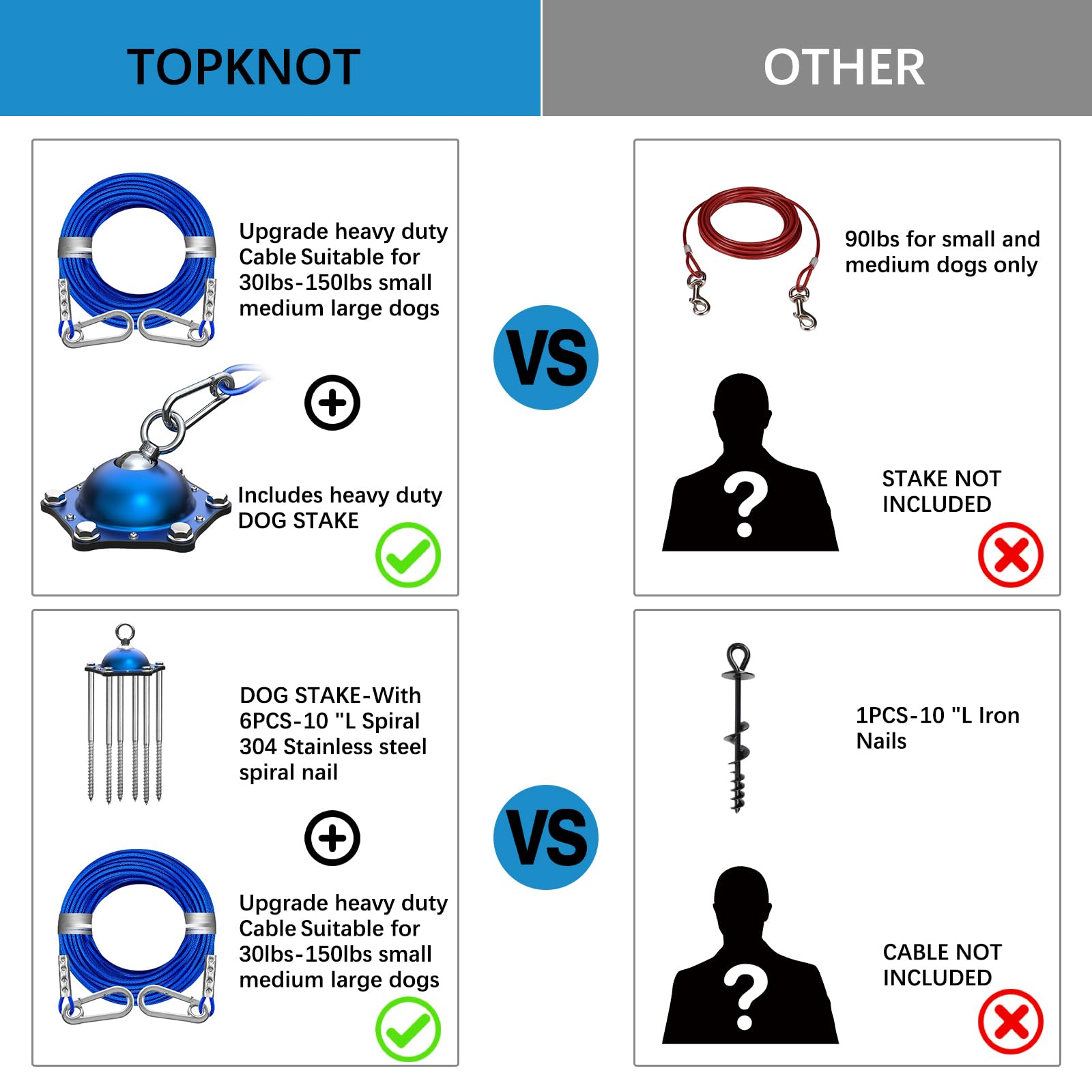 TopKnot easy-install dog stake for quick setup in open spaces.