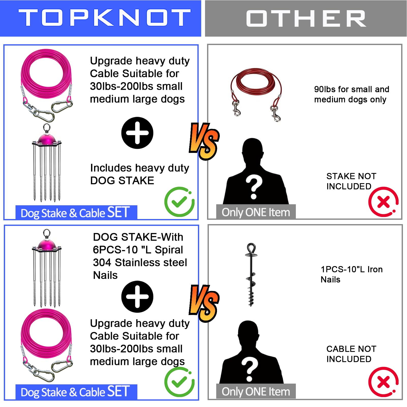 TOPKNOT rotating base ring allows quick leash connections.
