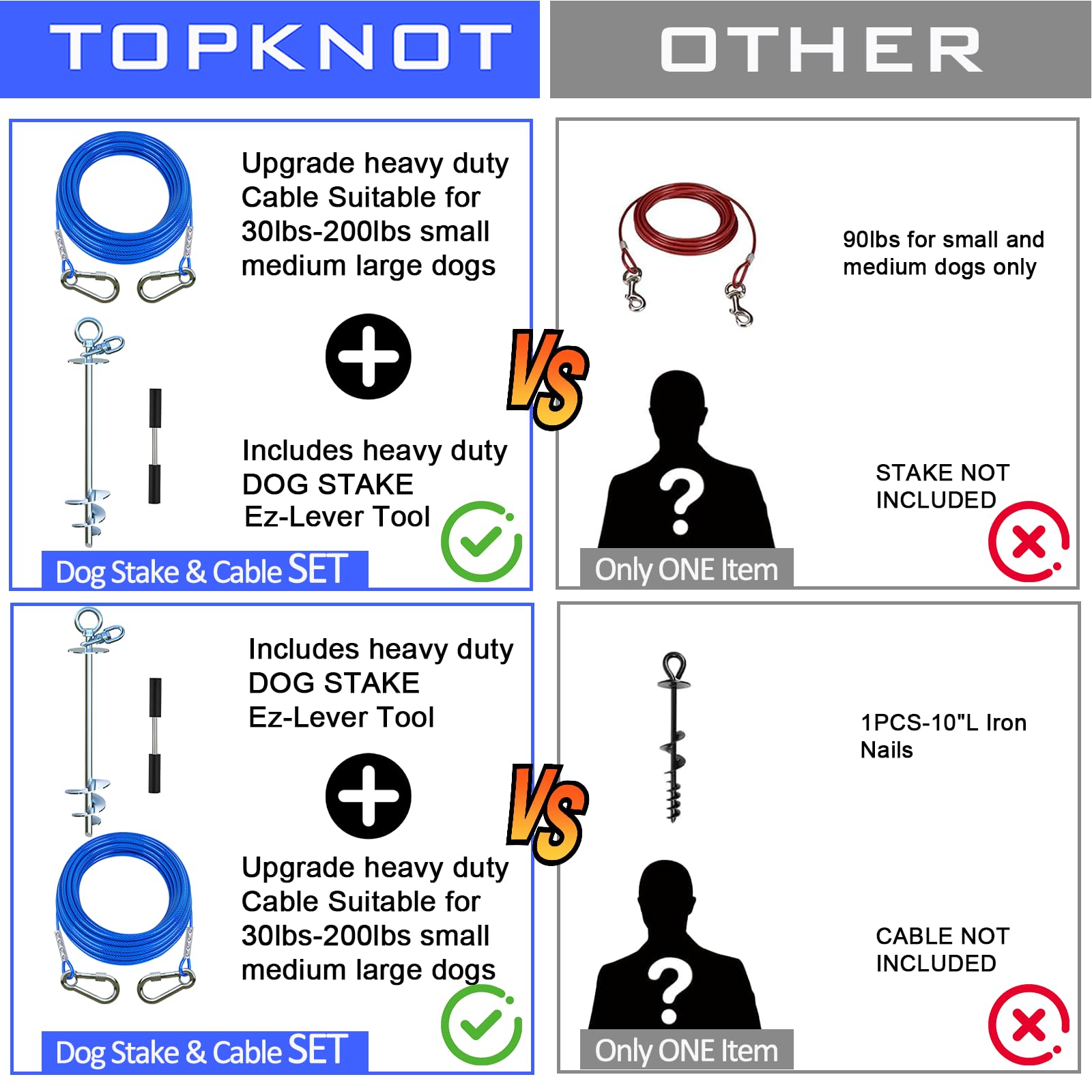 TopKNOT stainless steel clip with screw-lock for secure connections.