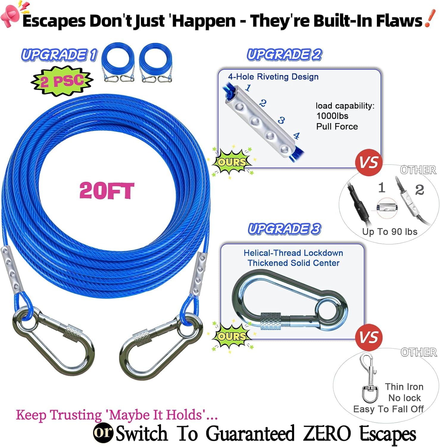 TOPKNOT two 20ft dog run cables extend reach with secure attachment