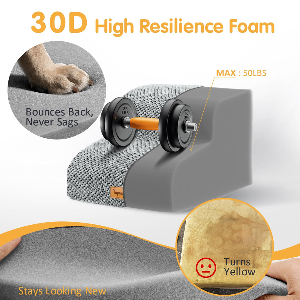 Topmart grey foam close-up, oxidation-resistant material for lasting support.