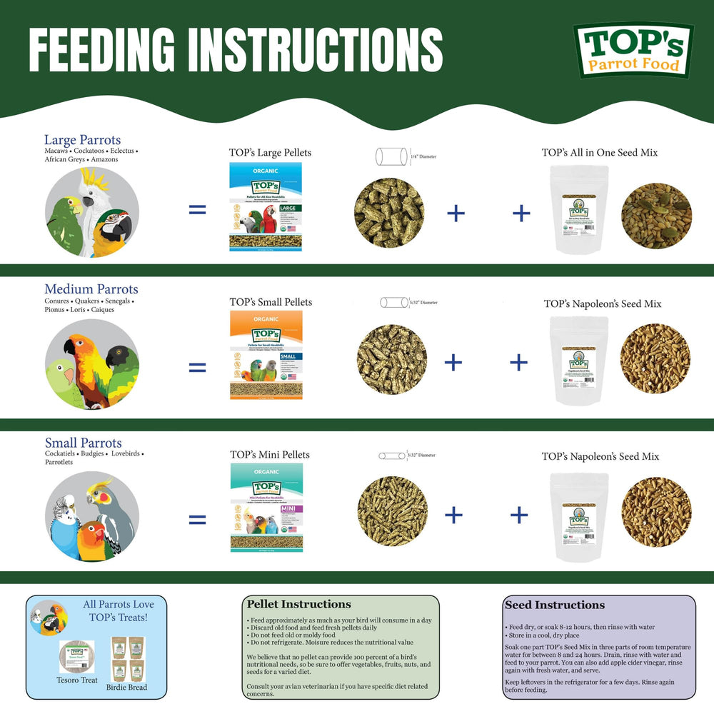 TOP's Parrot Food is cold-pressed to help retain nutrients.