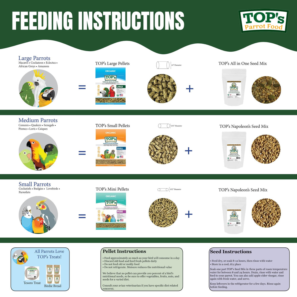 Pellets measure 3/32 inch for tiny parrots during feeding.