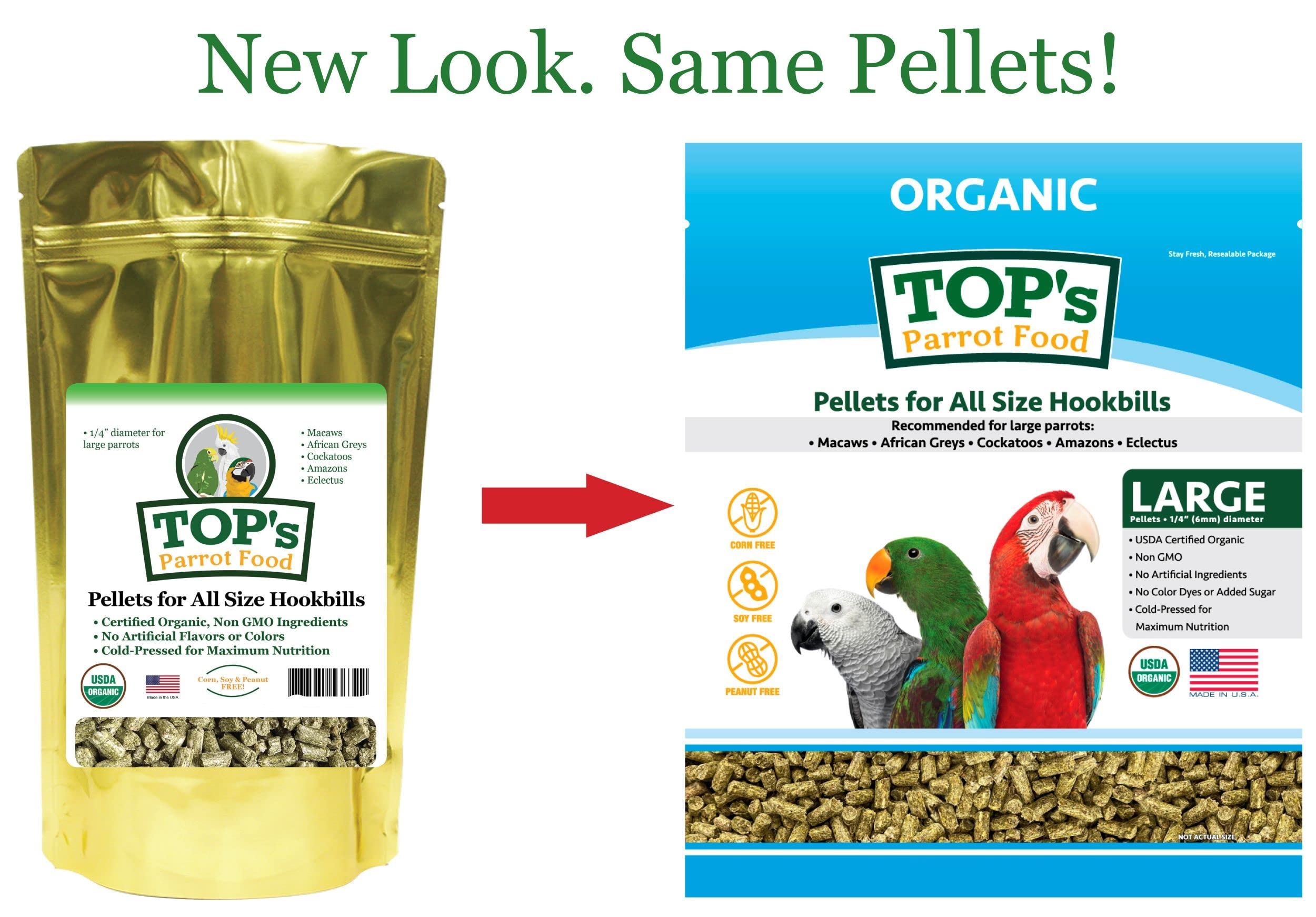 Cold-pressed pellets preserve nutrients and taste in TOP's parrot diet