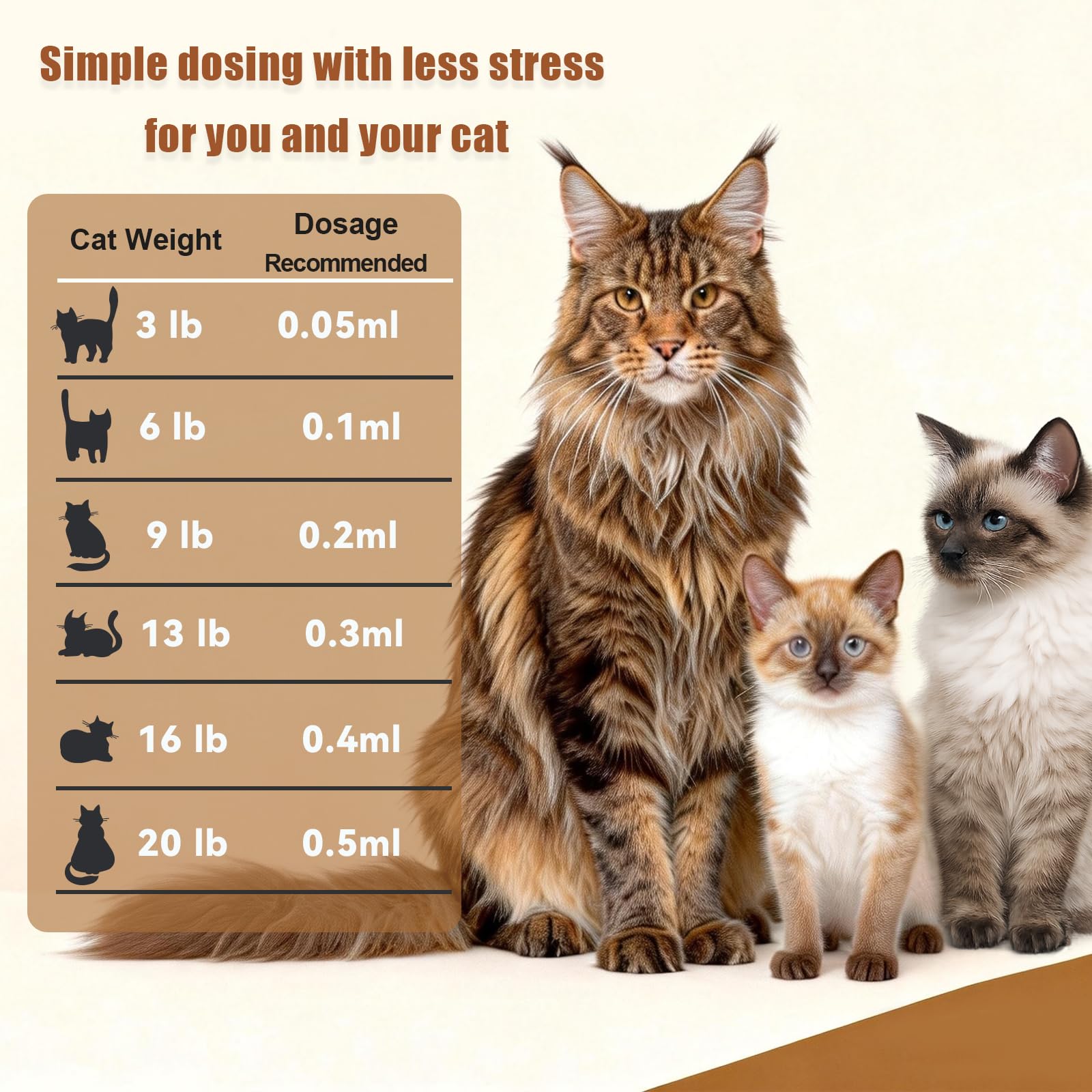 Totoketty dewormer for cats product box highlights easy access and regular care benefits