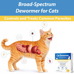 Totoketty dewormer tablets close-up showing small, easy-to-administer form