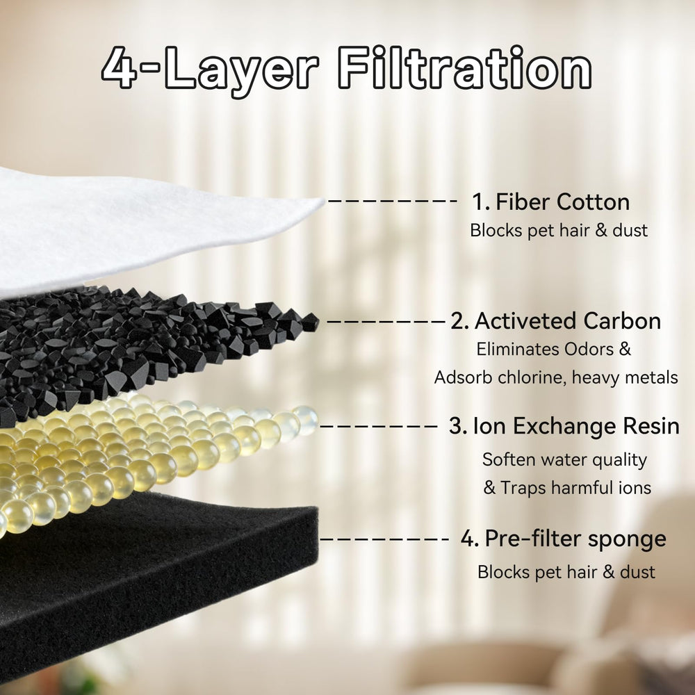 TOUDABBQ pre-filter sponge catches hair and debris, simplifying maintenance.