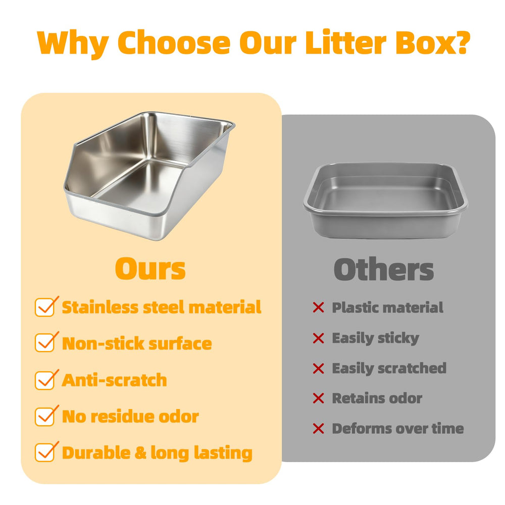 TownTime jumbo XL litter box provides ample space for big cats and multi-cat use.