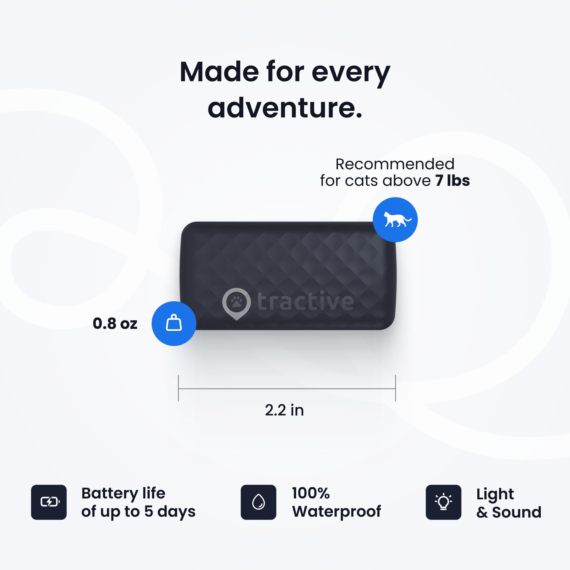 Tractive Cat Mini sleep and activity insights for daily wellness awareness