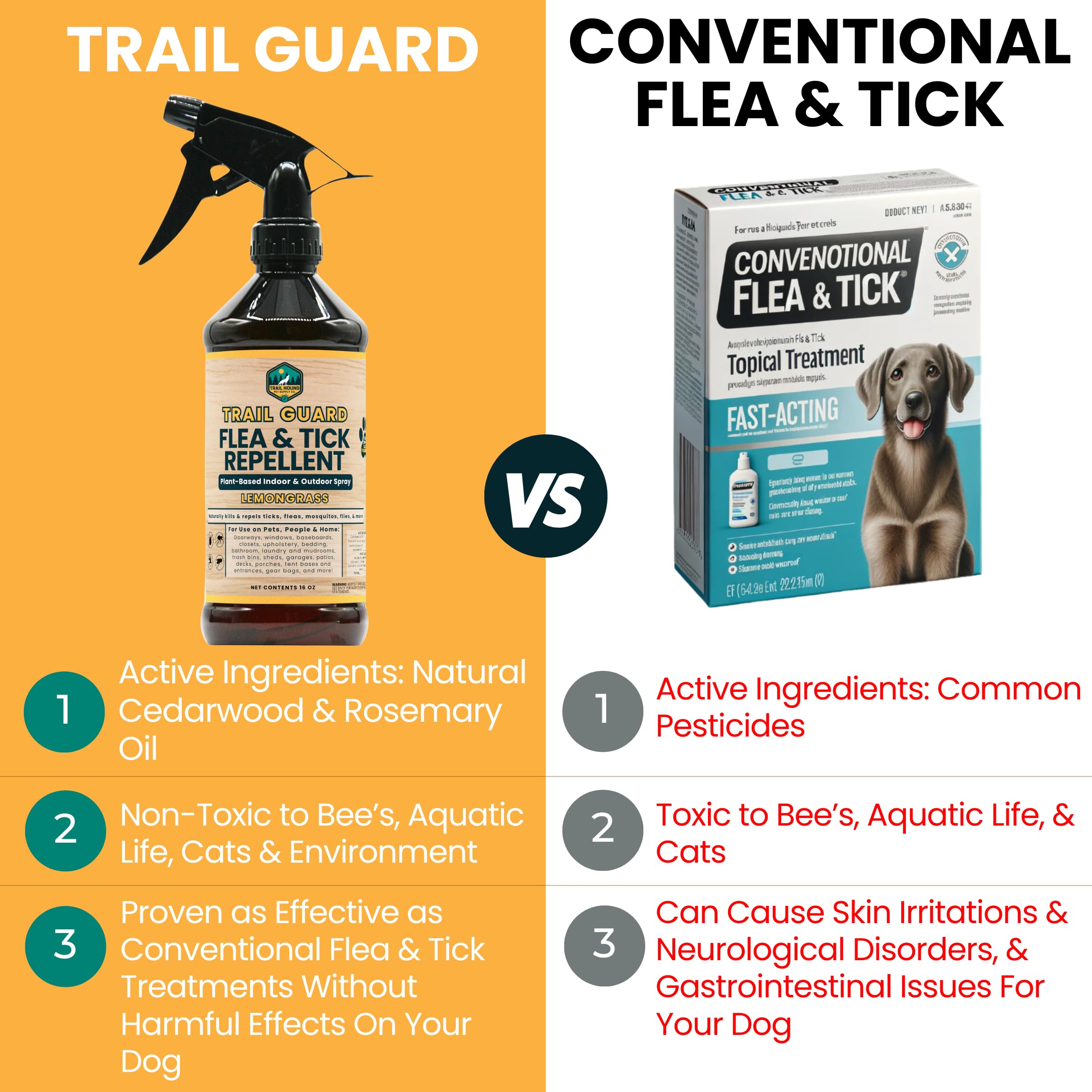 Trail Guard applied to camping gear for pest protection.