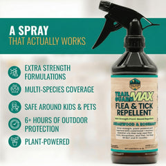 Trail Guard Max spray being applied on a dog's coat for flea and tick prevention