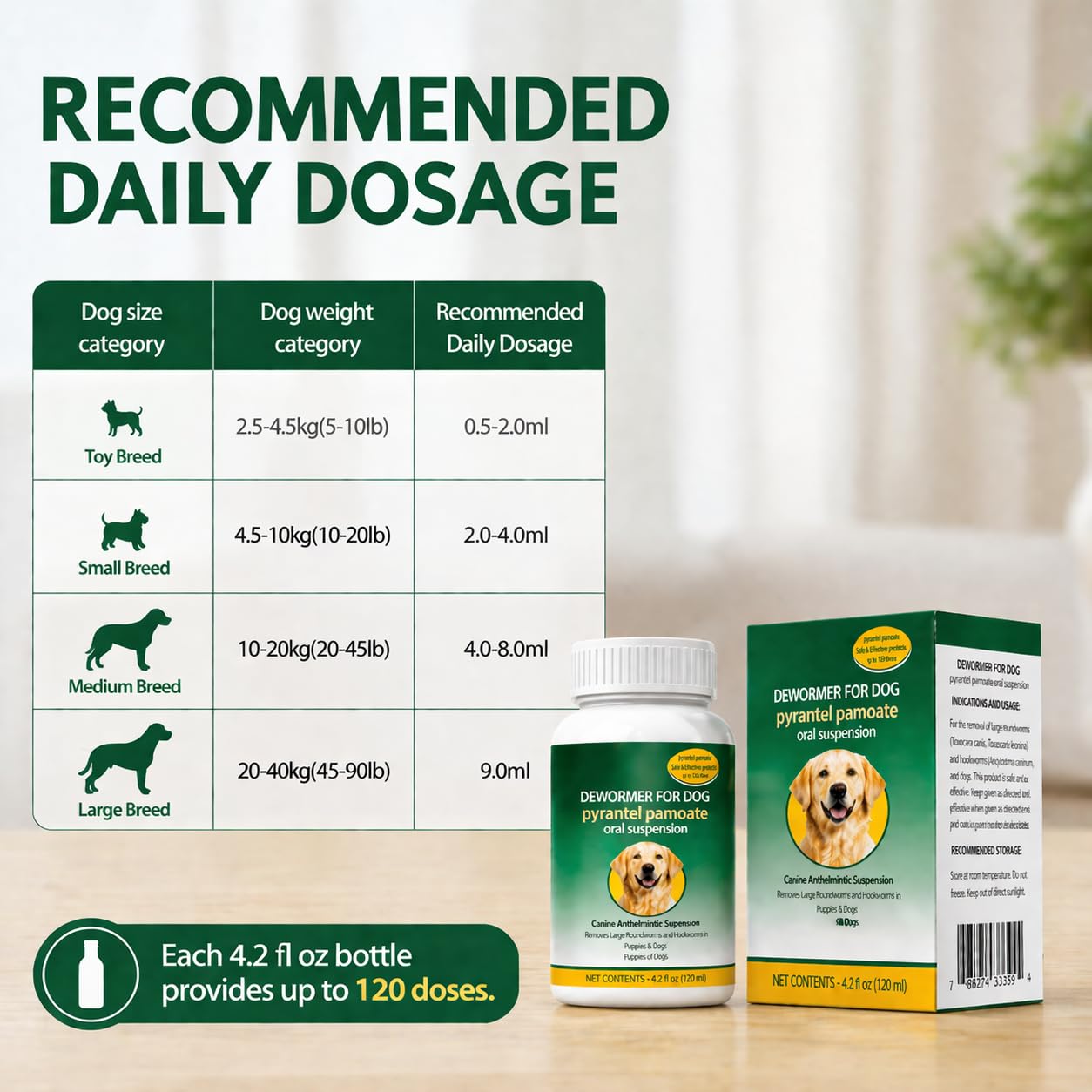 TravelMASTER Dog Dewormer Liquid packaging on shelf, value bottle.