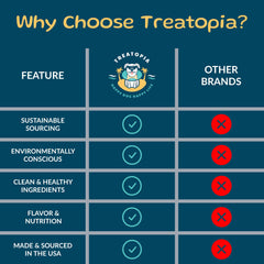 TREATOPIA Adventure Dog Bones slow-roasted surface for rich taste.