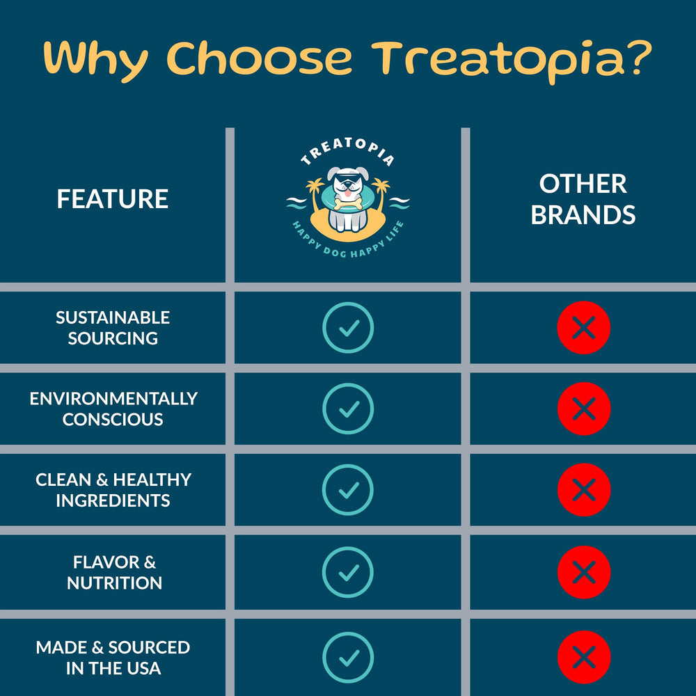 TREATOPIA Adventure Dynamo hand-trimmed bone close-up for consistent chew size