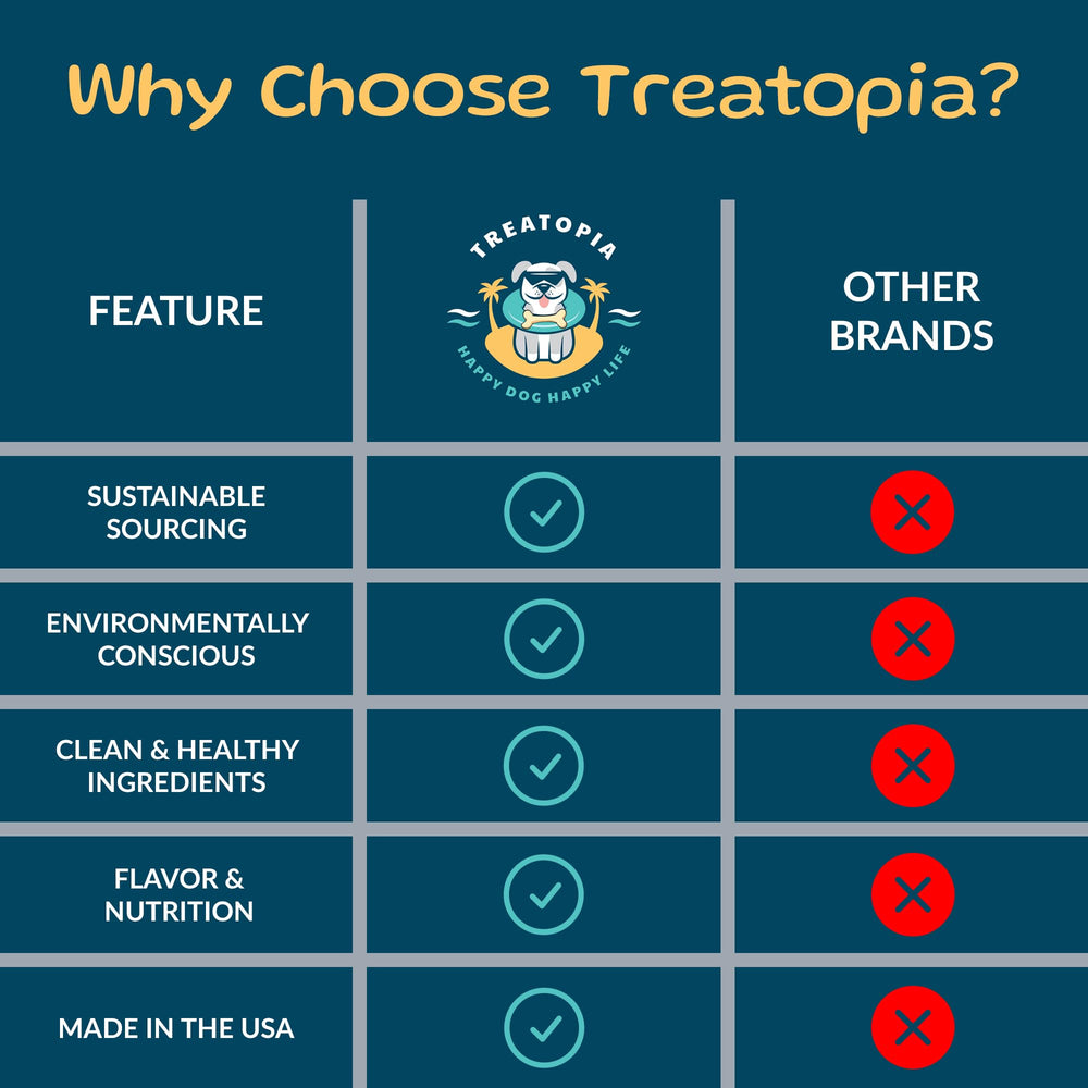 TREATOPIA Lamb Lung Nuggies made in the USA with responsible sourcing.