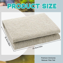 Treela filter pad placement shows where to position for efficient water flow.