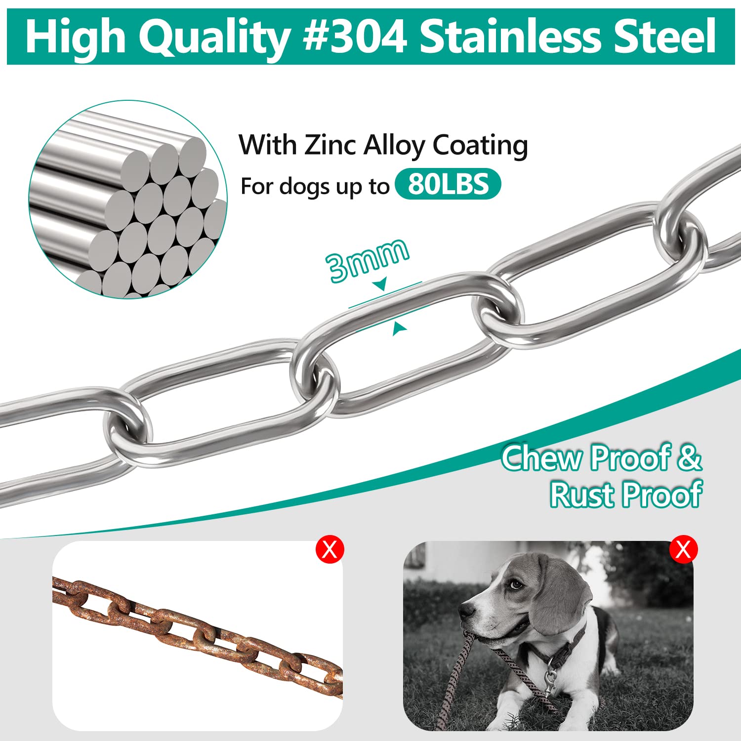 Tresbro 3mm stainless steel cable resists chewing and daily wear.