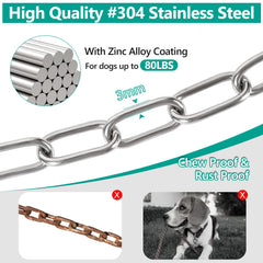 Tresbro 3mm stainless steel cable resists chewing and daily wear.