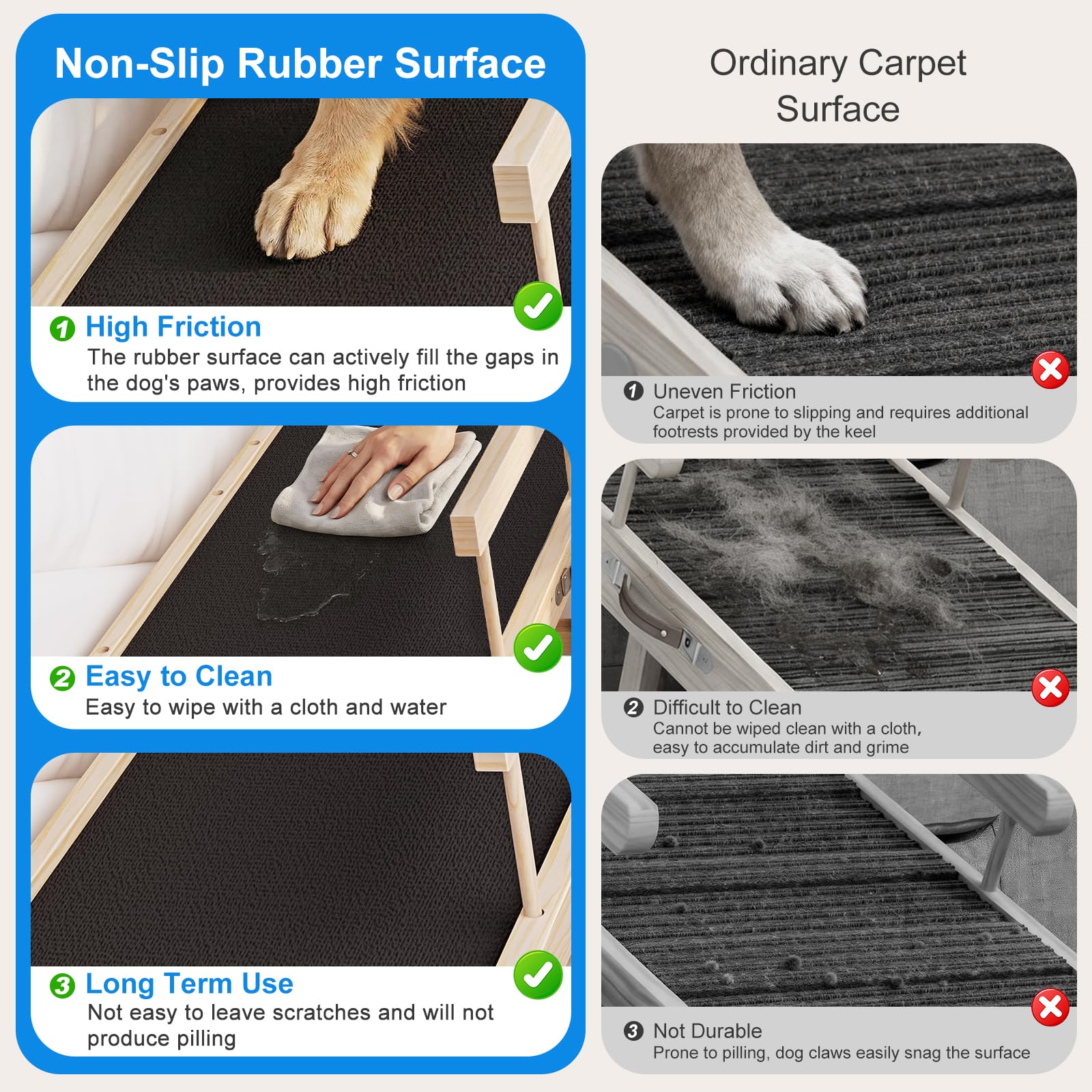 Tresbro dog ramp with side rails helps prevent falls during use.
