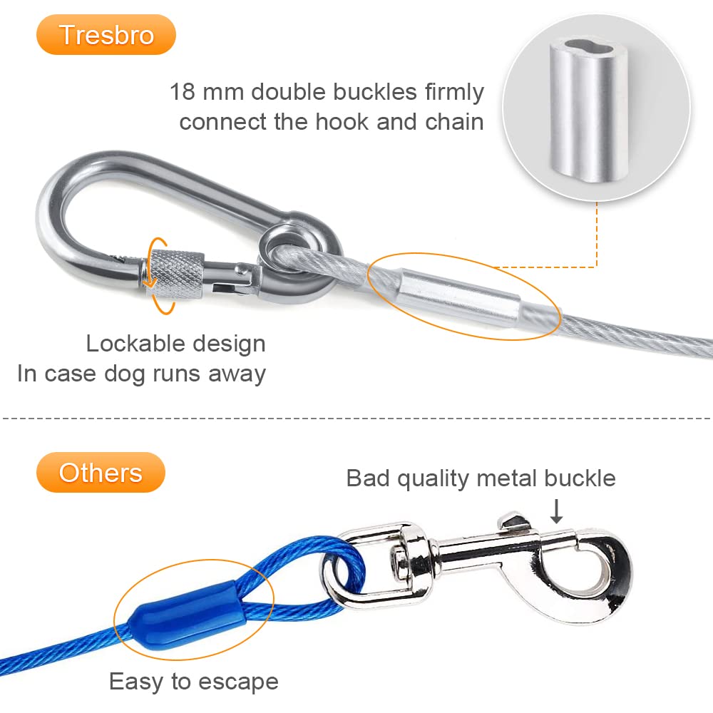 Tresbro dual fix clasp keeps ends secured, reducing escape risk.