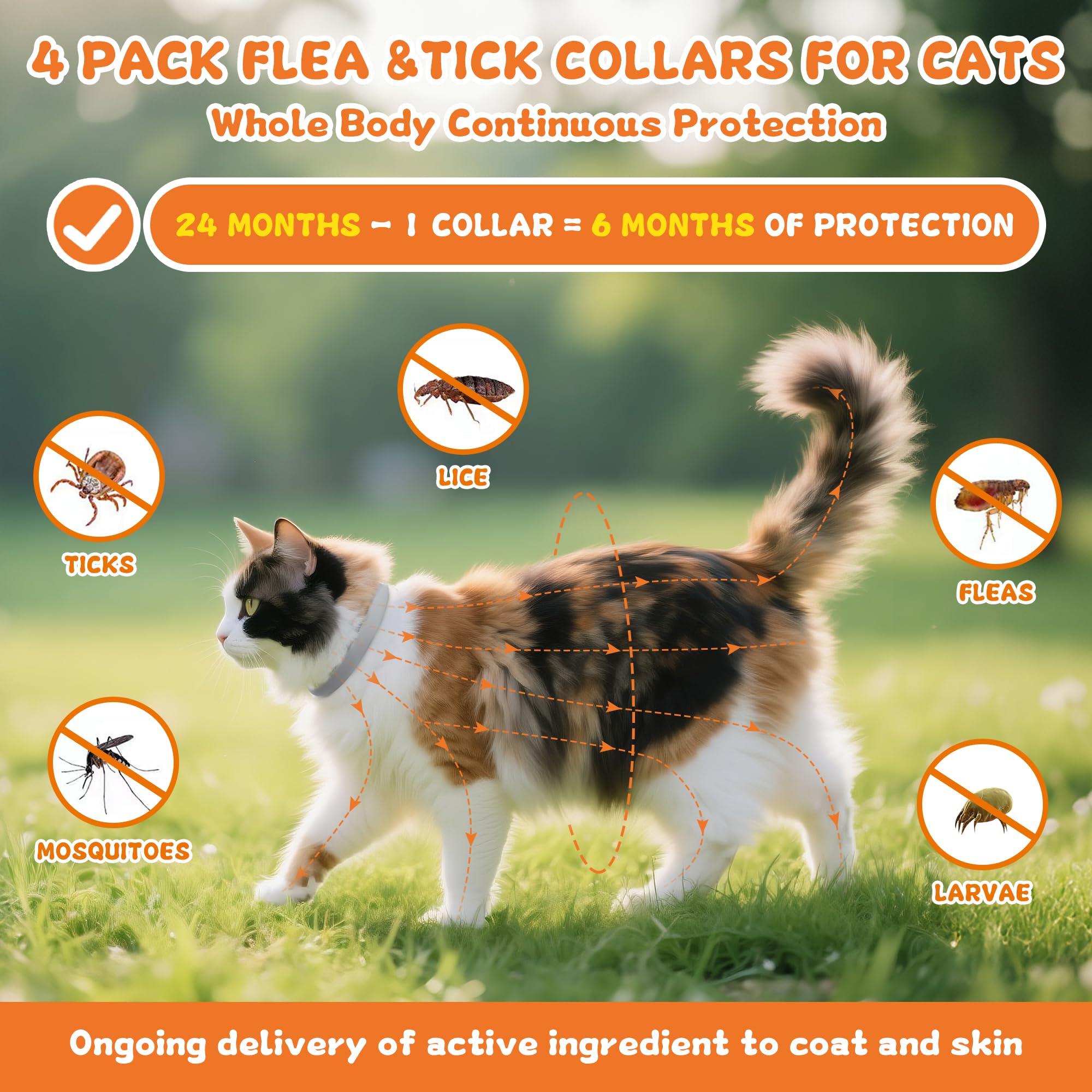 Trihood adjustable 20-inch collar shows fit for cats of various sizes.