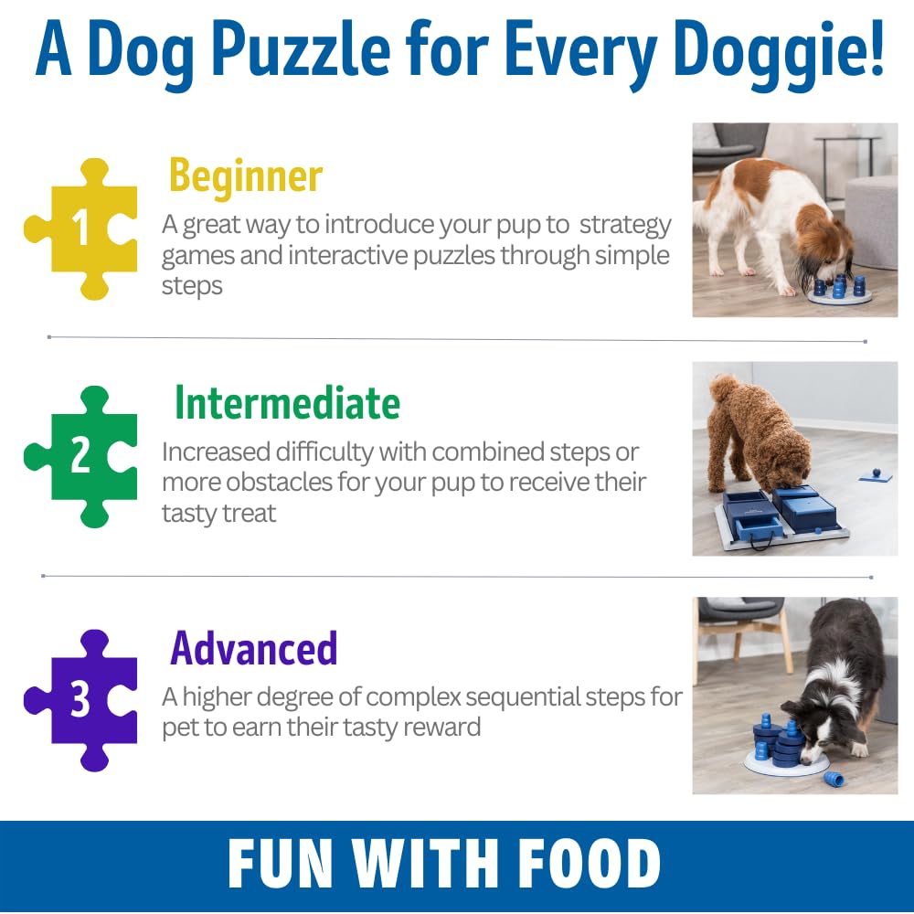 TRIXIE Boredom-busting enrichment toy helps busy dogs settle after play.