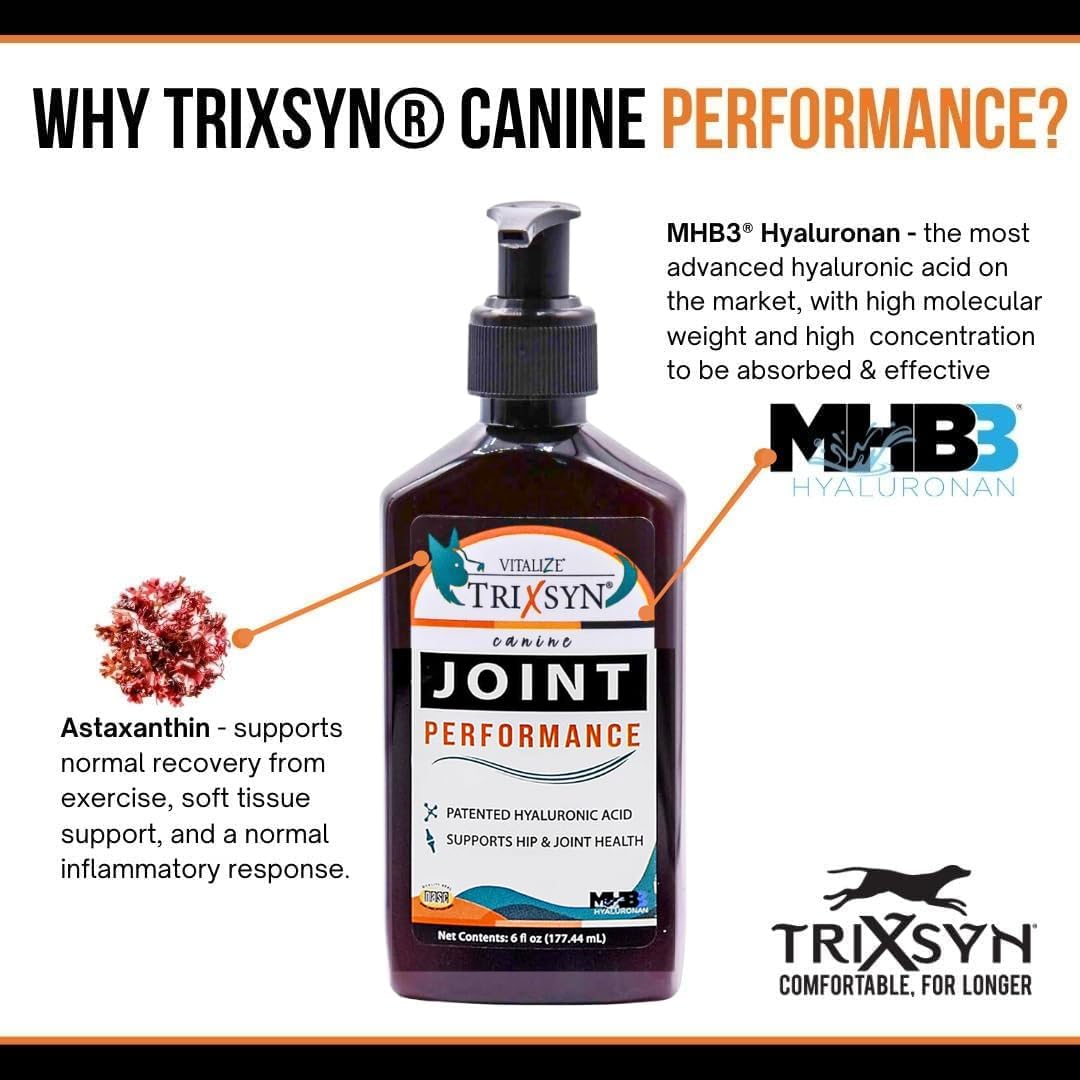 TRIXSYN 72-day supply label highlights value and longevity