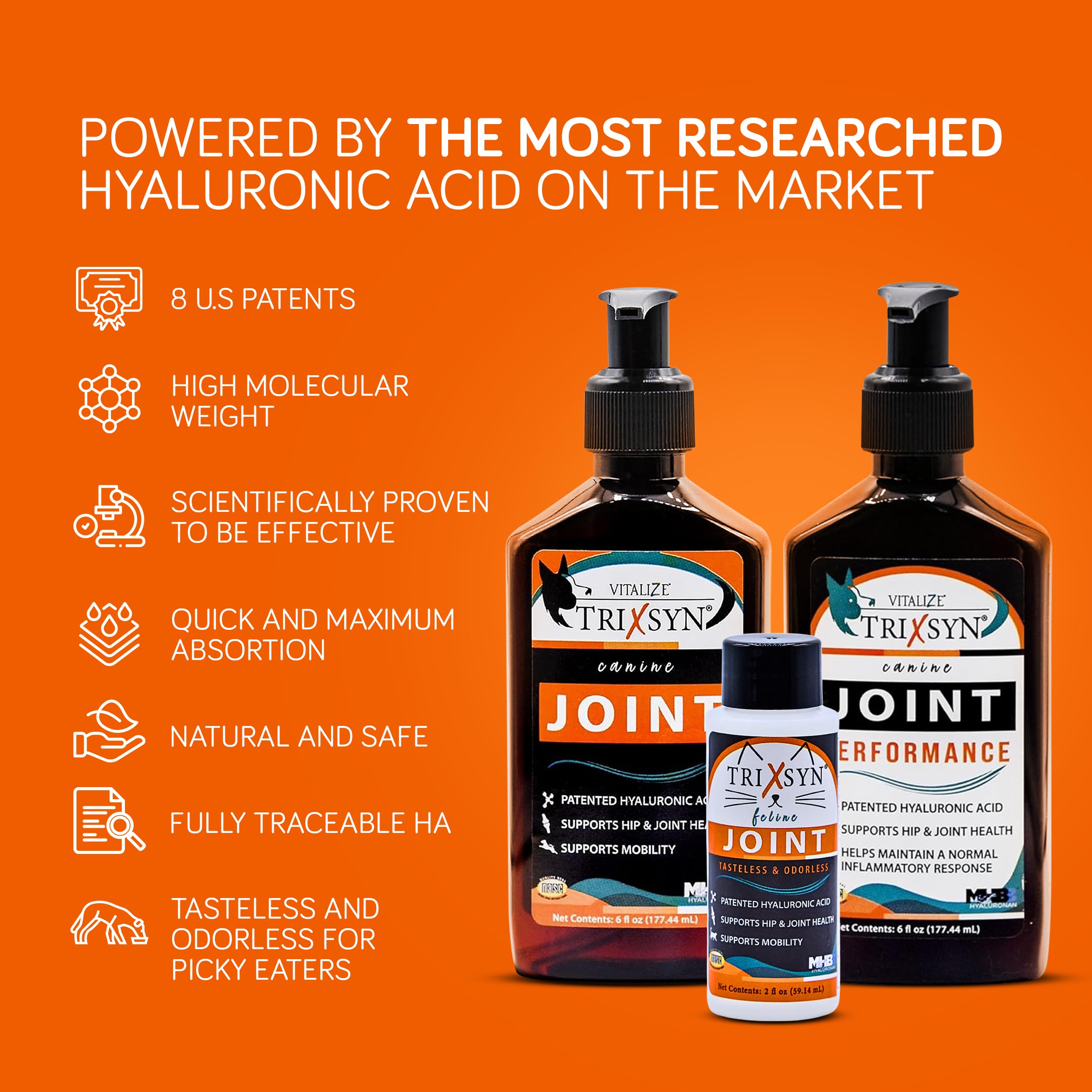 TRIXSYN hyaluronic acid liquid for dogs enables easy dosing and absorption.