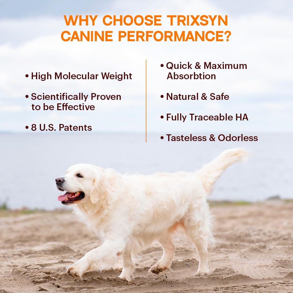TRIXSYN bottle close-up shows patented MHB3 formula for joint support