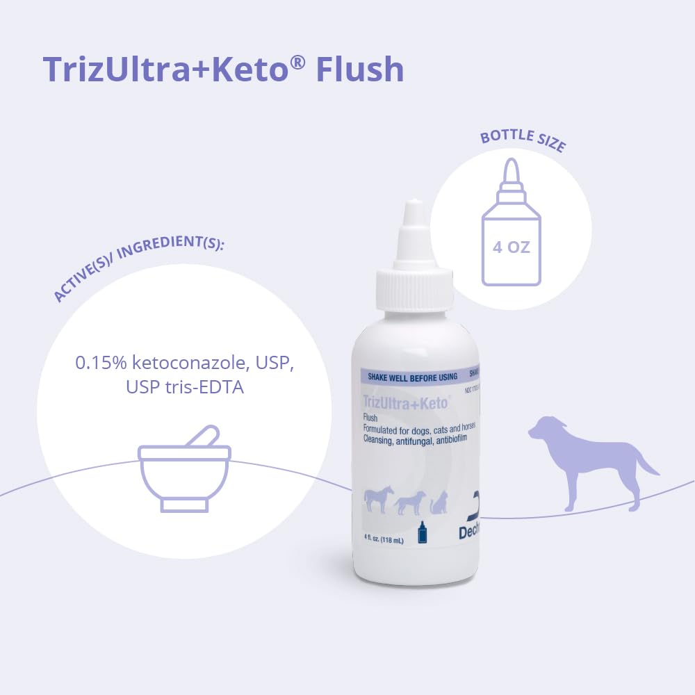 TrizULTRA + Keto Flush bottle-front view highlights fragrance-free USA-made formula.